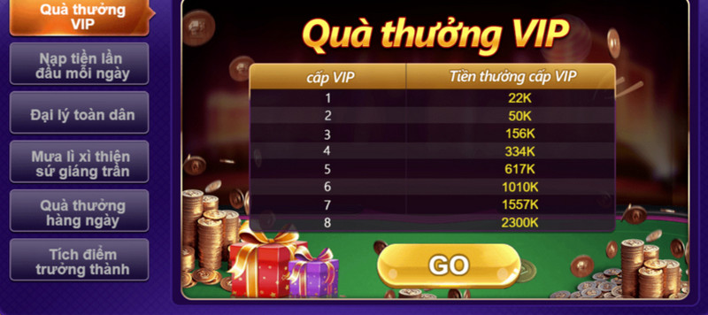 Mỗi một tựa game bài mang đến những khuyến mãi riêng