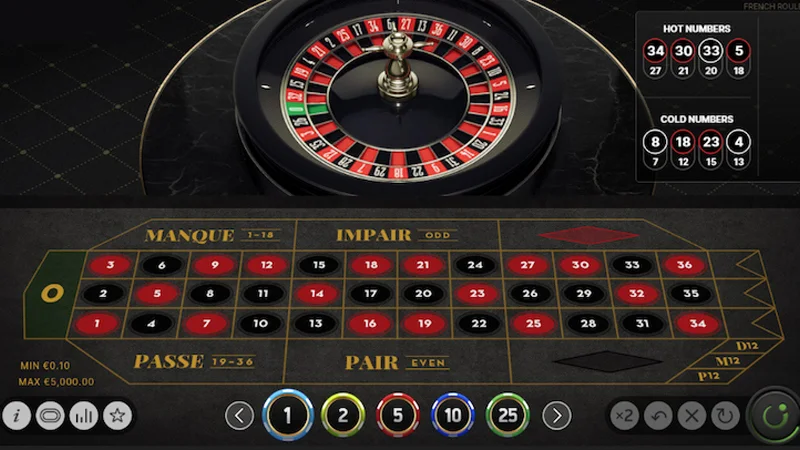 Roulette là tựa game hấp dẫn thành viên